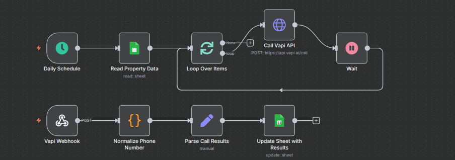 Cold Calling Automation screenshot